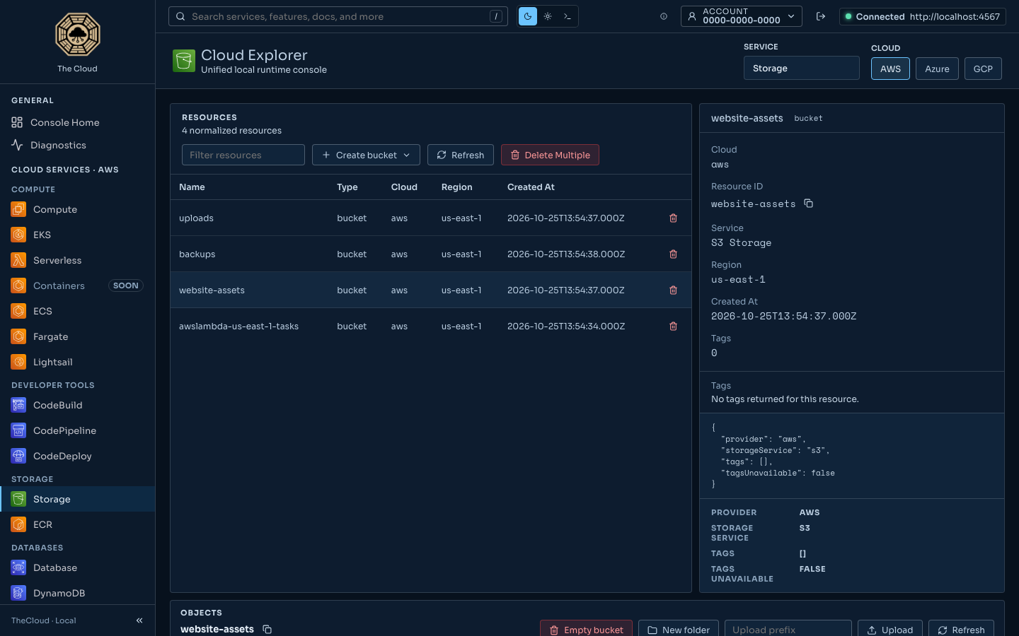 TheCloud's Cloud Explorer showing S3 buckets and the selected bucket's details
