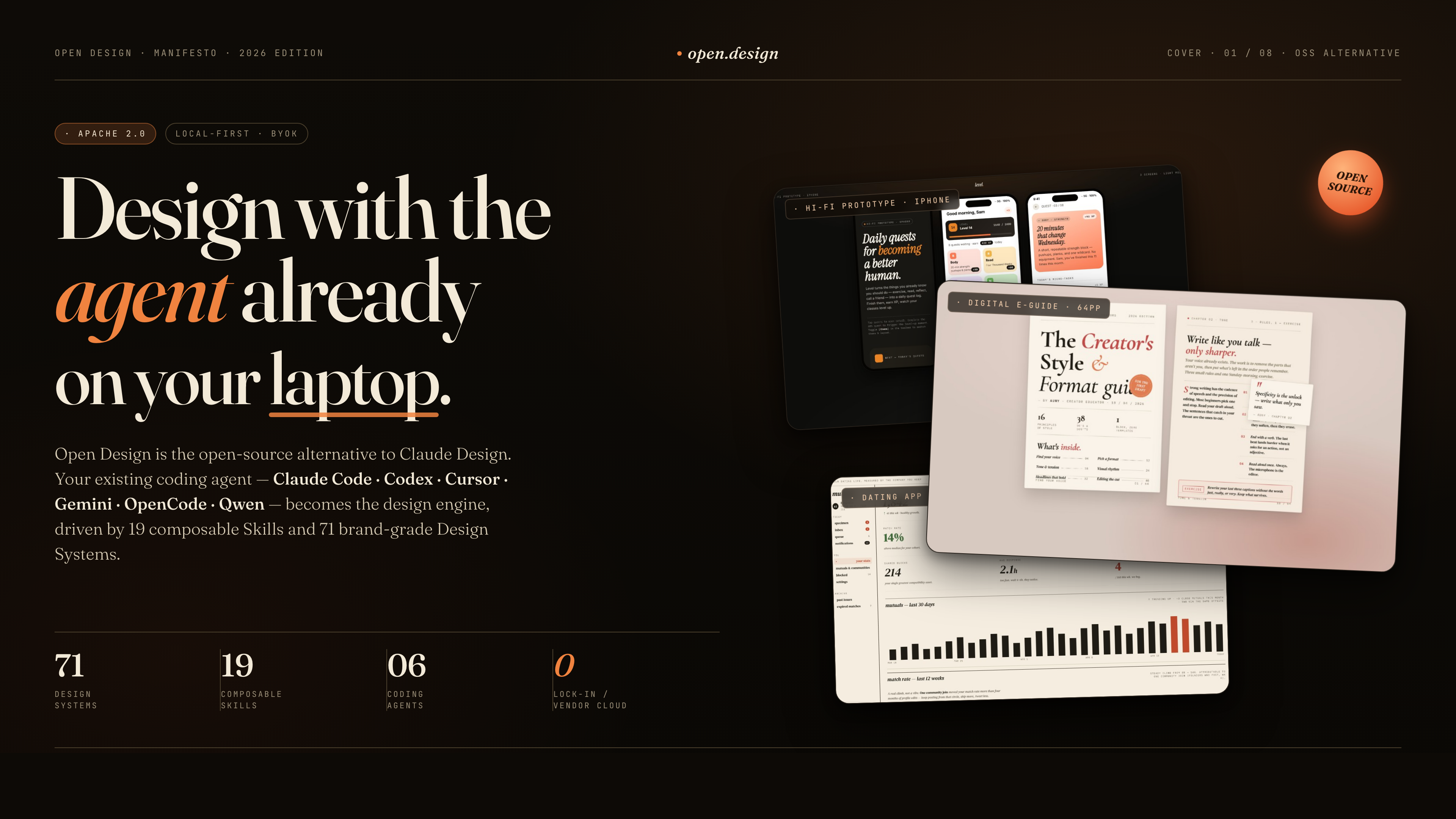 Open Design : couverture éditoriale, design avec l’agent sur votre laptop