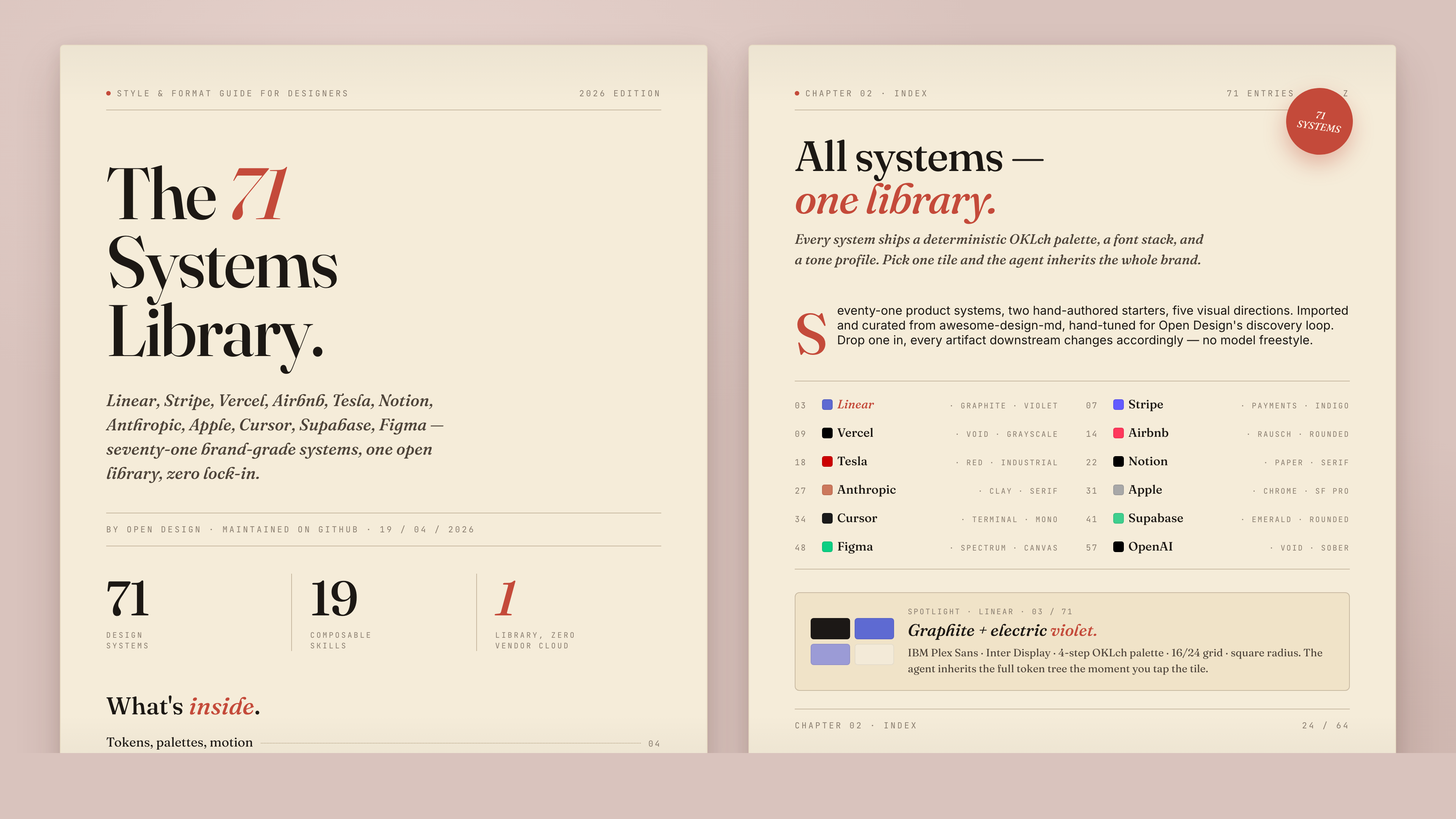 72 種の Design System ライブラリ — スタイルガイド見開き